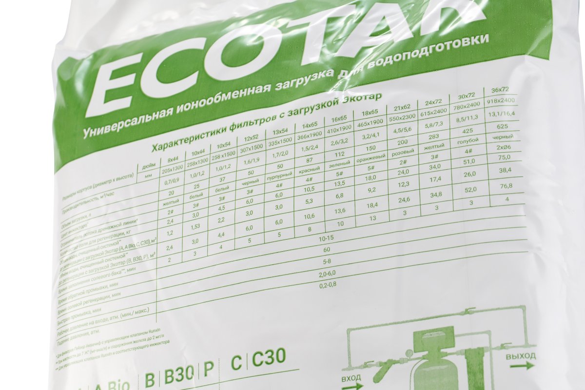 Гейзер Мультикомпонентная ионообменная загрузка Ecotar C30 (12 л) 40223